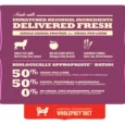 Acana Grass-Fed Lamb Dry Dog Food (Grain Free, Protein Rich with 50% Meat Content)