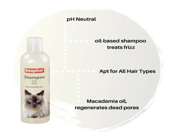 Beaphar Shampoo Macadamia Oil Kitten and Cats at ithinkpets (3)