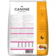 Canine Creek Puppy Dry Dog Food Ultra Premium