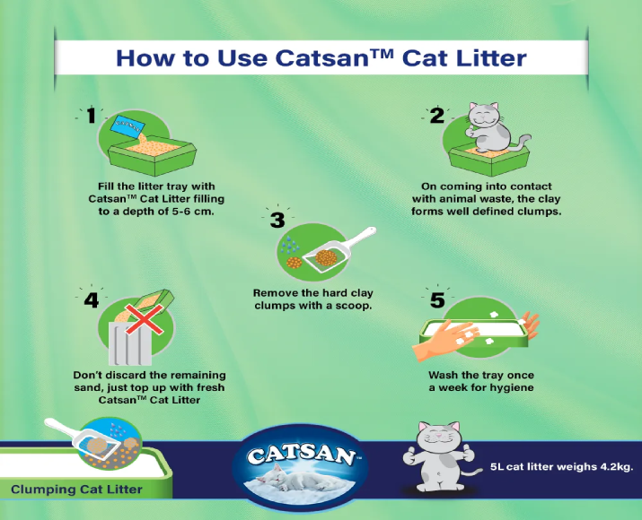 Catsan-100-Natural-Clumping-Cat-Litter-Cat-Litter-4 at ithinkpets.com