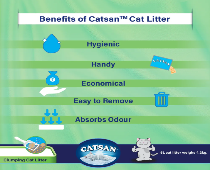 Catsan-100-Natural-Clumping-Cat-Litter-Cat-Litter-at ithinkpets.com 7