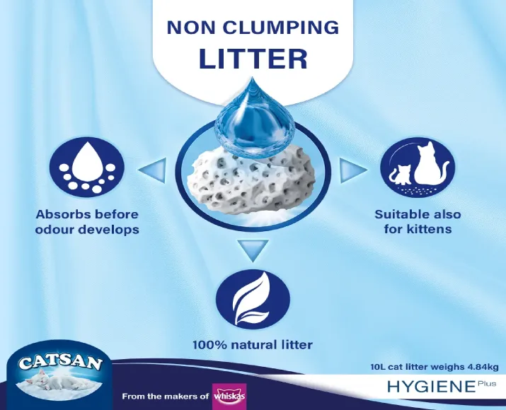 Catsan Hygiene Plus Non-Clumping 100% Natural Cat Litter at ithinkpets.com (2)
