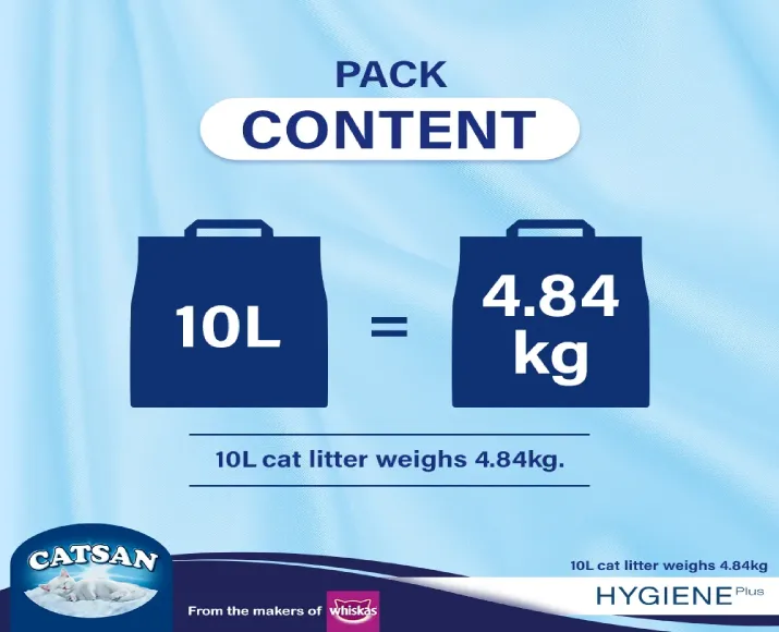 Catsan Hygiene Plus Non-Clumping 100% Natural Cat Litter at ithinkpets.com (8)