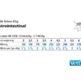 Farmina Vetlife Gastrointestinal Cat Formula Wet Food Can, 85 Gms