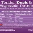 Little Big Paw Tender Duck And Vegetable Dinner Dog Wet Food 150 Gms
