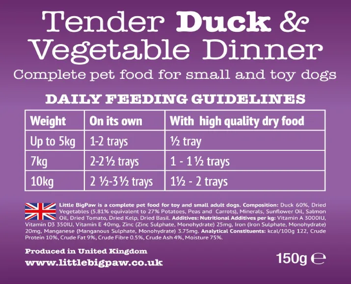 Little Big Paw Tender Duck & Vegetable Dinner Dog Wet Food, 150 Gms at ithinkpets (2)