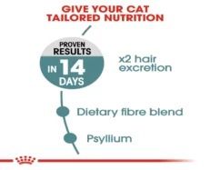 Royal Canin Hairball Care Cat Dry Food at ithinkpets (7)