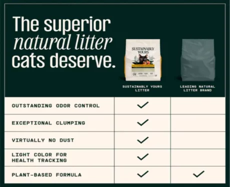Sustainably Yours Multi-Cat Large Grains, Cat Litter at ithinkpets.com (2)