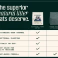 Sustainably Yours Multi-Cat Plus,Cat Litter