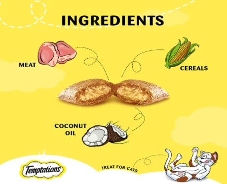 Temptations Chicken Cat Treat, 85 Gms – Cat Treats - at ithinkpets.com (2)