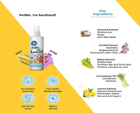 Captain Zack Pet Sanitizer PetMe I’m Sanitized Dogs & Cats (250ml) at ithinkpets.com (2)