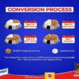 Chappi Adult Dry Dog Food Chicken And Rice Flavour 20kg Pack