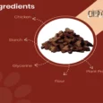 Chip Chops Barbeque Chicken Hearts Puppies and Adult Dog Treat 70 Gms