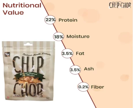 Chip Chops Biscuit Twined with Chicken Puppies and Adult Dog Treat at ithinkpets