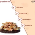 Chip Chops Biscuit Twined with Chicken Puppies and Adult Dog Treat 70 Gms
