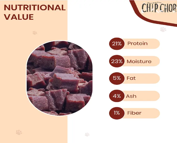 Chip Chops Chicken Liver Cubes Puppies and Adult Dog Treat at ithinkpets (6)