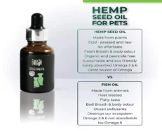 Cure-by-Design-Hemp-Seed-Oil- at ithinkpets.com (5)