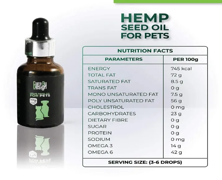 Cure-by-Design-Hemp-Seed-Oil- at ithinkpets.com (4)