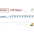 Farmina N&D Ancestral Grain Chicken and Pomegranate, 2.5 Kgs, Adult Mini Dog Dry Food