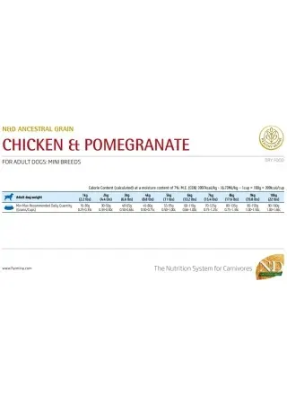 Farmina N&D Ancestral Grain Chicken and Pomegranate, 2.5 Kgs, Adult Mini Dog Dry Food at ithinkpets (3)