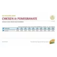 Farmina N&D Ancestral Grain Chicken and Pomegranate Adult Medium And Maxi Dog Dry Food (12 Kg+3 Kg)