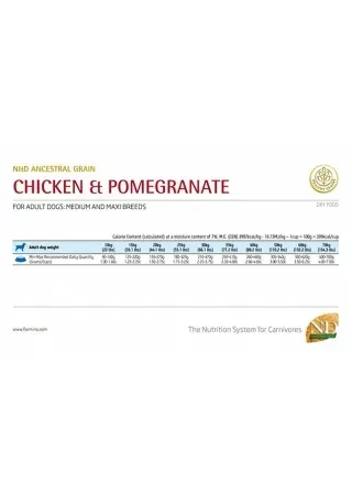 Farmina N&D Ancestral Grain Chicken and Pomegranate- Adult Medium & Maxi Dog Dry Food (12 Kg+3 Kg) (2)