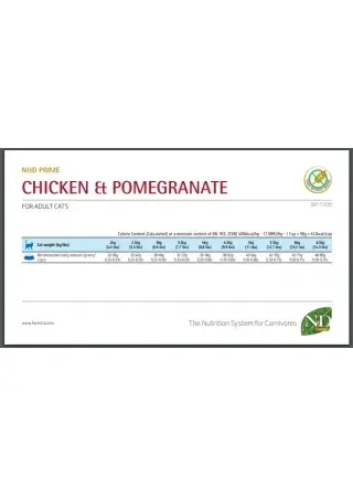 Farmina N&D Prime Chicken and Pomegranate, Adult Cat Dry Food at ithinkpets (1)