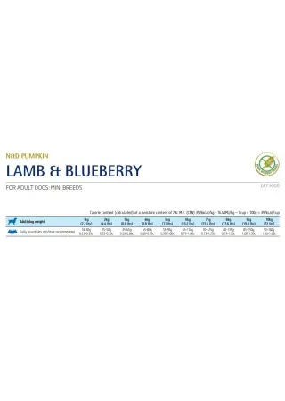 Farmina N&D Pumpkin Lamb and Blueberry Adult Mini Dog Dry Food, 2.5 kgs at ithinkpets (1)