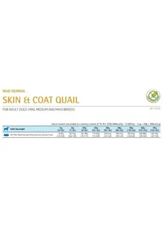Farmina N&D Quinoa Skin and Coat Quail Adult Dog Dry Food, 2.5 kgs at ithinkpets (3)