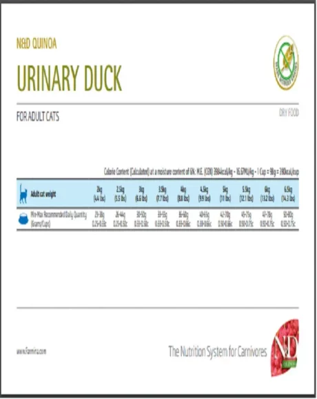 Farmina N&D Quinoa Urinary Adult Cat Dry Food at ithinkpets (1)