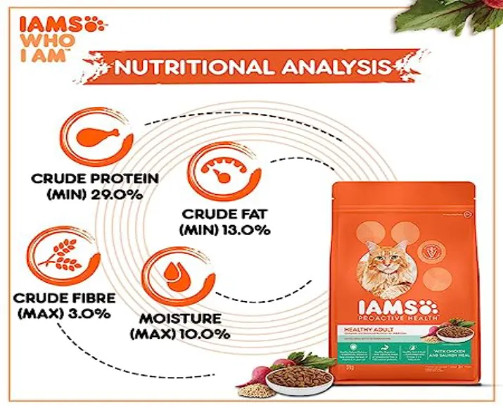 IAMS Chicken and Salmon at ithinkpets.com