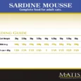 Matisse Sardine Mousse, Adult Cat Wet Food