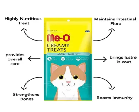 Me-O Creamy Cat Treats Bonito Flavor at ithinkpets
