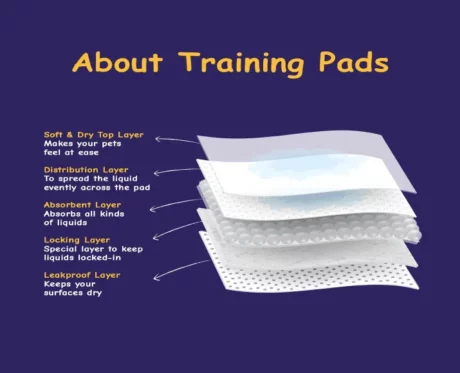Pawsh Training Pee Pads Large 15 pcs Puppy & Dogs at ithinkpets.com (2)