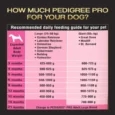 Pedigree Pro Dry Dog Food For Large Breed Puppy (3-18 Months)