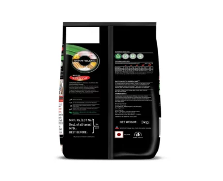 Purina Supercoat Healthy Weight at ithinkpets.com