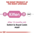 ROYAL CANIN Kitten Instinctive Loaf Cat Wet Food