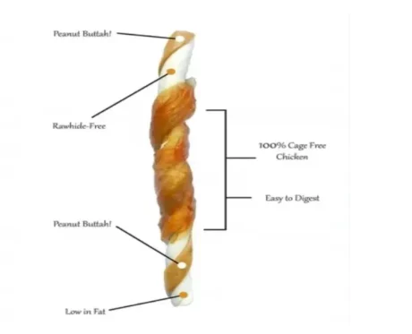 Renas Recipe Love Chicken Wrapped Double Sticks 146 gm 10 Pcs at ithinkpets.com (2)