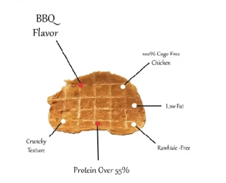 Renas recipe love Chips Hard Chicken Chips 60 gm at ithinkpets.com (2)