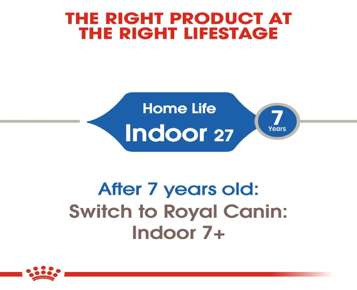 Royal Canin Indoor 27 Cat Dry Food at ithinkpets (8)