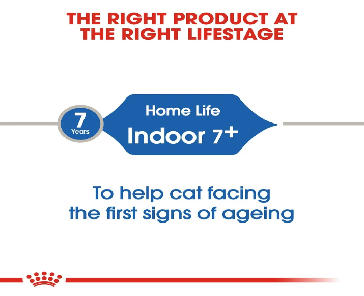 Royal Canin Indoor 7 + Cat Dry Food at ithinkpets (3)