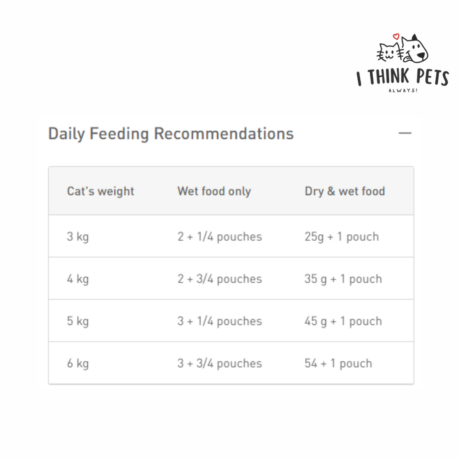 Royal Canin Instinctive Adult Loaf Cat Wet Food, at ithinkpets.com