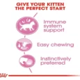 Royal Canin Kitten Instinctive Gravy Cat Wet Food