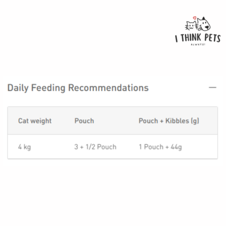 Royal Canin Light Weight Care Cat Wet Food, at ithinkpets.com