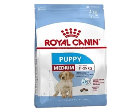 Royal Canin Medium Breed Puppy Dog Dry Food at ithinkpets
