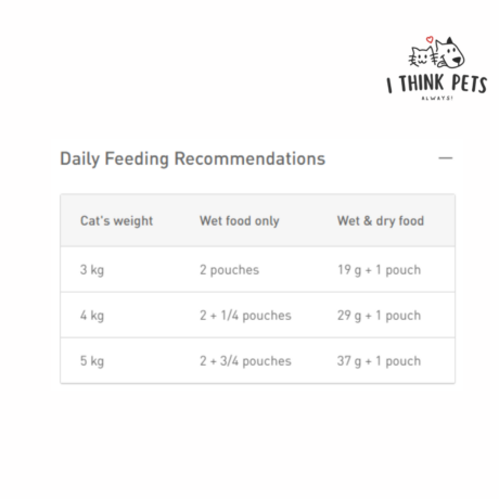 Royal Canin Persian Adult Cat Wet Food, at ithinkpets.com