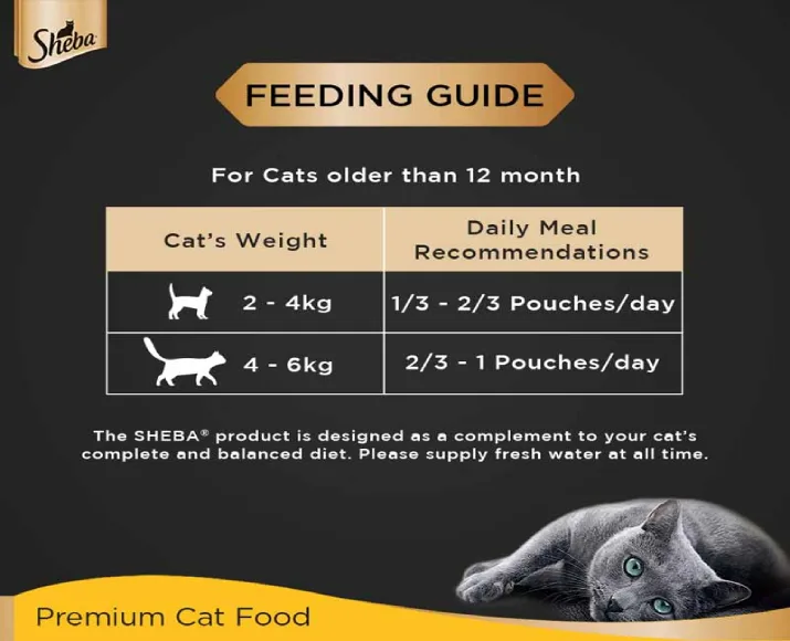 Sheba Rich Premium Tuna Pumpkin & Carrot In Gravy Adult Wet Cat Food at ithinkpets (9)