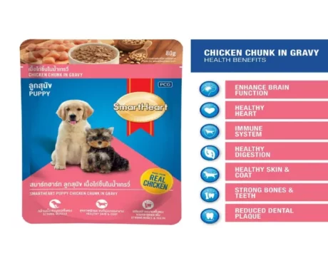 Smart Heart Chicken Chunks in Gravy at ithinkpets.com