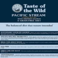 Taste of the Wild Pacific Stream Adult Dry Dog Food, Smoked Salmon, Grain Free