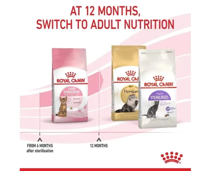 Royal Canin Sterilised Care Kitten Dry Cat Food, 1.2 Kg at ithinkpets.com (7)